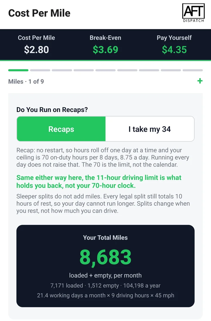 Miles Estimator on the Your Miles page, with the toggle between recaps and a 34-hour restart, a note on which Hours of Service limit holds the truck back, and the total miles it works out